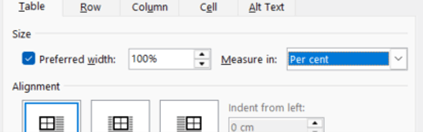 best practices for templates Picture4